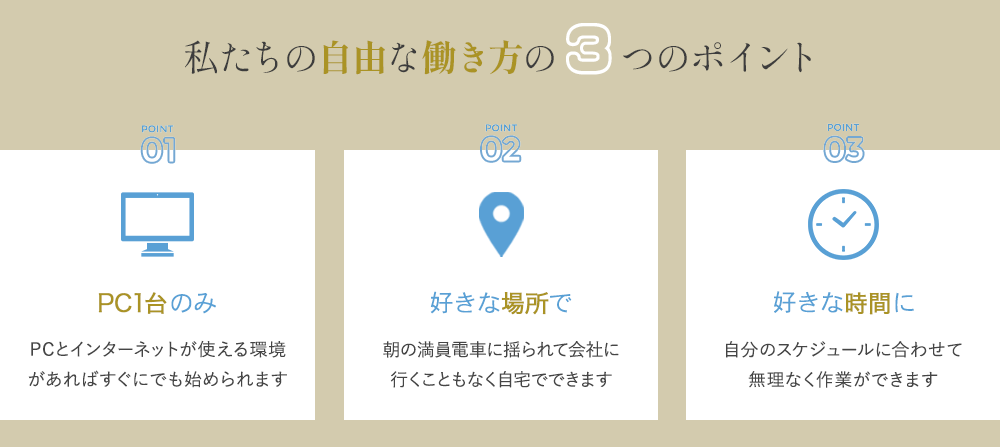3つのポイント